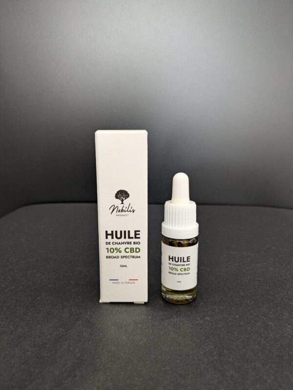 CBD