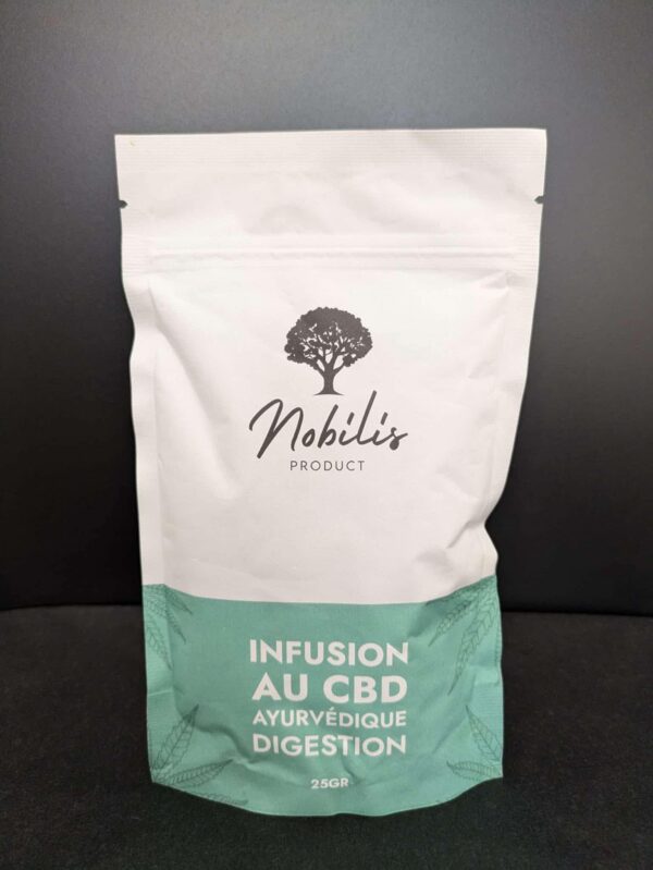 CBD – Image 5